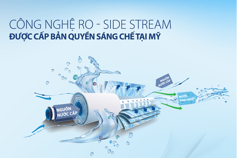 cong-nghe-ro-side-stream