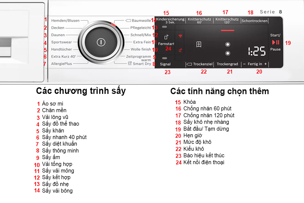 chuong-trinh-say-da-dang