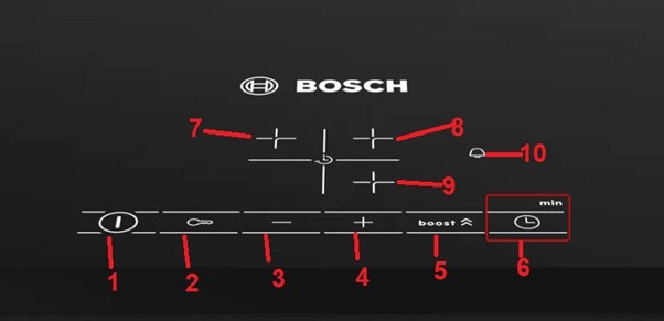 Bảng điều khiển bếp từ Bosch PUC631BB2E đánh số chi tiết