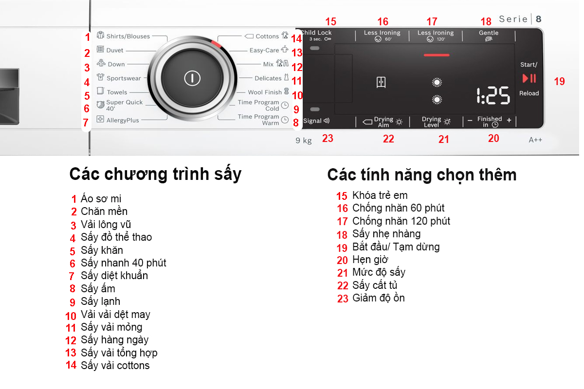 chuong-trinh-say