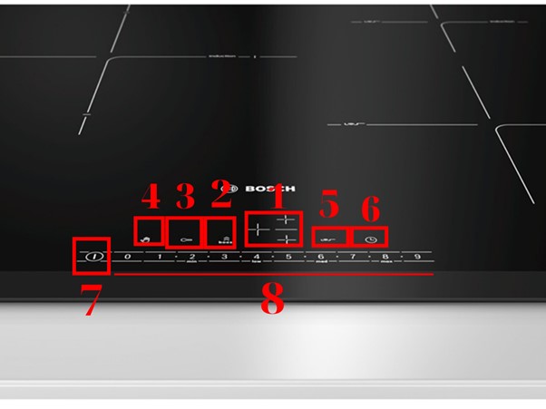 Các ký hiệu trên bảng điều khiển bếp từ Bosch PIJ651FC1E