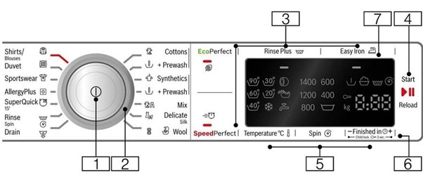 Các chương trình giặt của máy giặt thông minh Bosch
