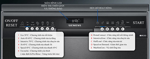Máy rửa bát Siemens SN23EC14CE - Tự động hé cửa