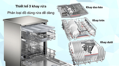 Máy rửa bát Bosch SMS6ECI11E