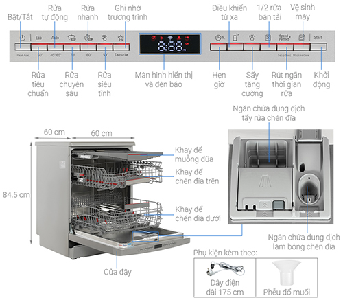 Máy rửa bát Bosch SMS6ECI11E